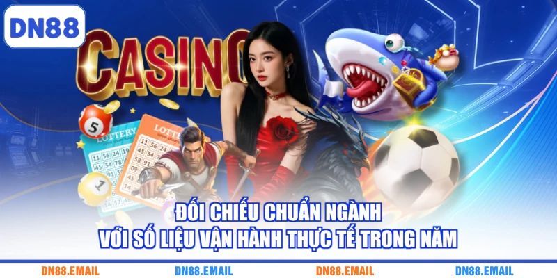 Đối chiếu chuẩn ngành với số liệu vận hành thực tế trong năm